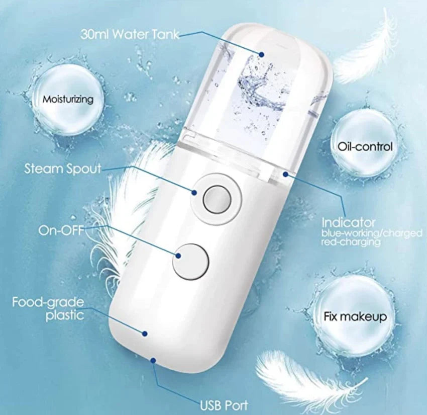 Rechargeable Facial Steamer Mist Sprayer, Humidifier, Nebulizer and Beauty Skin Care Tool