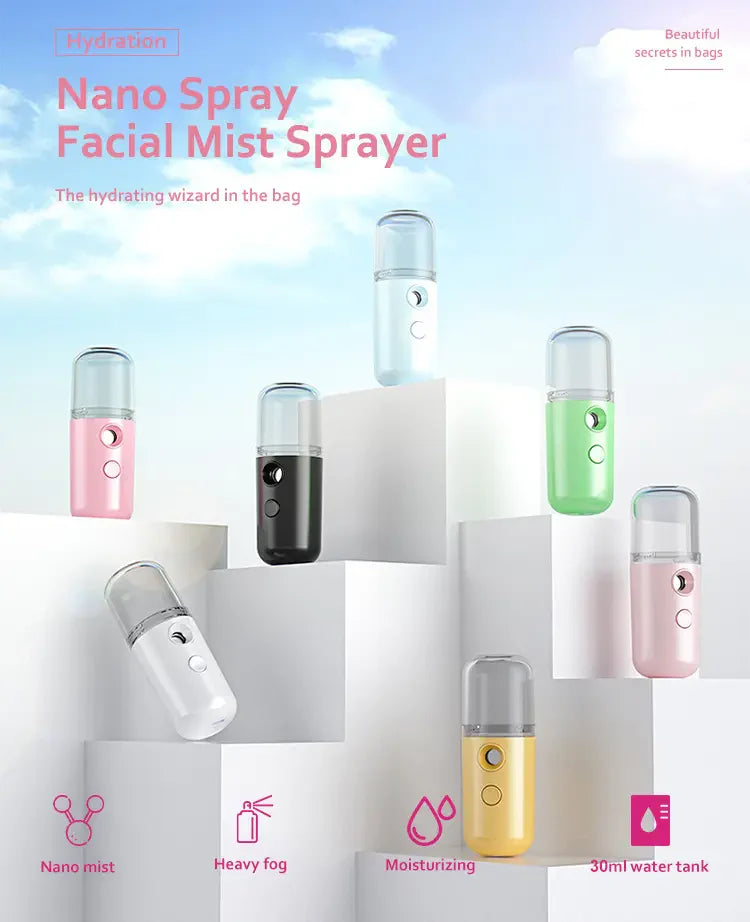 Rechargeable Facial Steamer Mist Sprayer, Humidifier, Nebulizer and Beauty Skin Care Tool